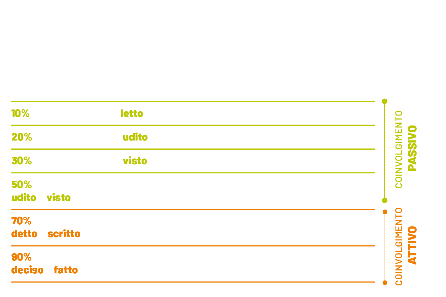 Cono_Dale_Tavola-disegno-1