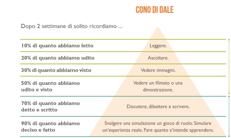ConoDale-1